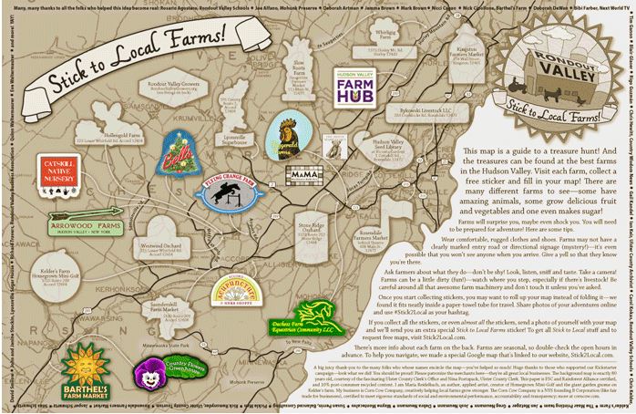 farm map